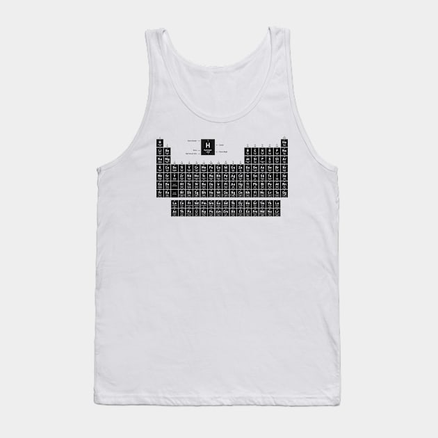 Periodic Table of Elements Tank Top by Madrok